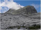 Planina Blato - Zasavska koča na Prehodavcih